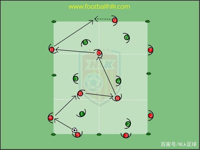 竞技场上展现的足球技巧和战术打法 竞技场上展现的足球技巧和战术打法
