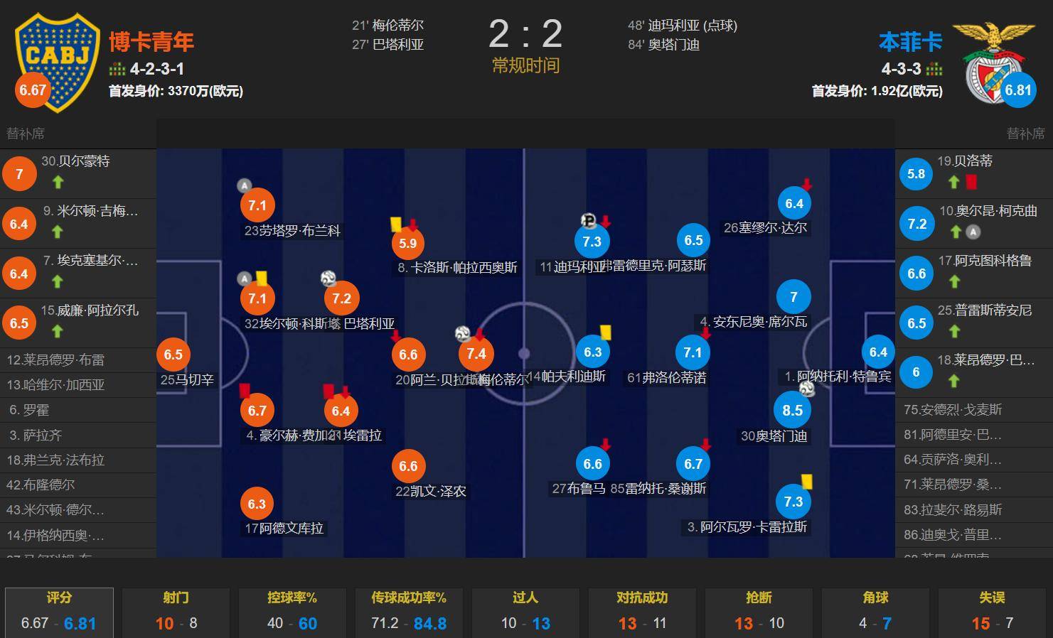 B体育app-新加坡体育快报：切尔西战胜对手，保持不败