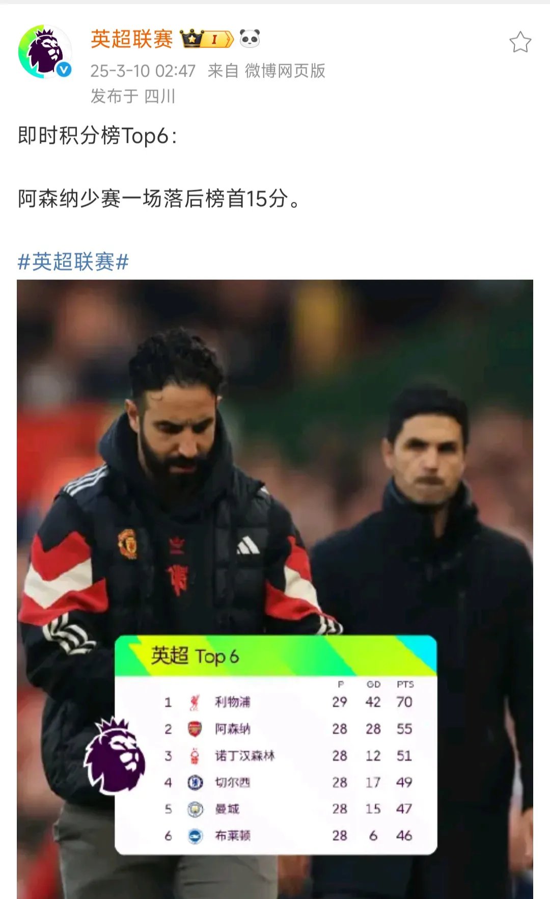 利物浦主帅公开承认球队糟糕表现的简单介绍 利物浦主帅公开承认球队糟糕表现的简单介绍