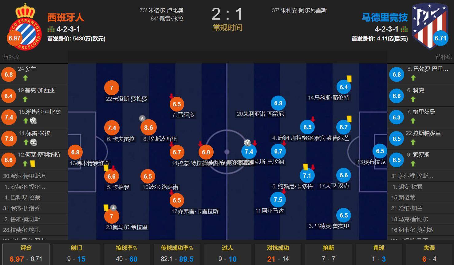 B体育app下载-马竞客场不敌对手，战绩受挫