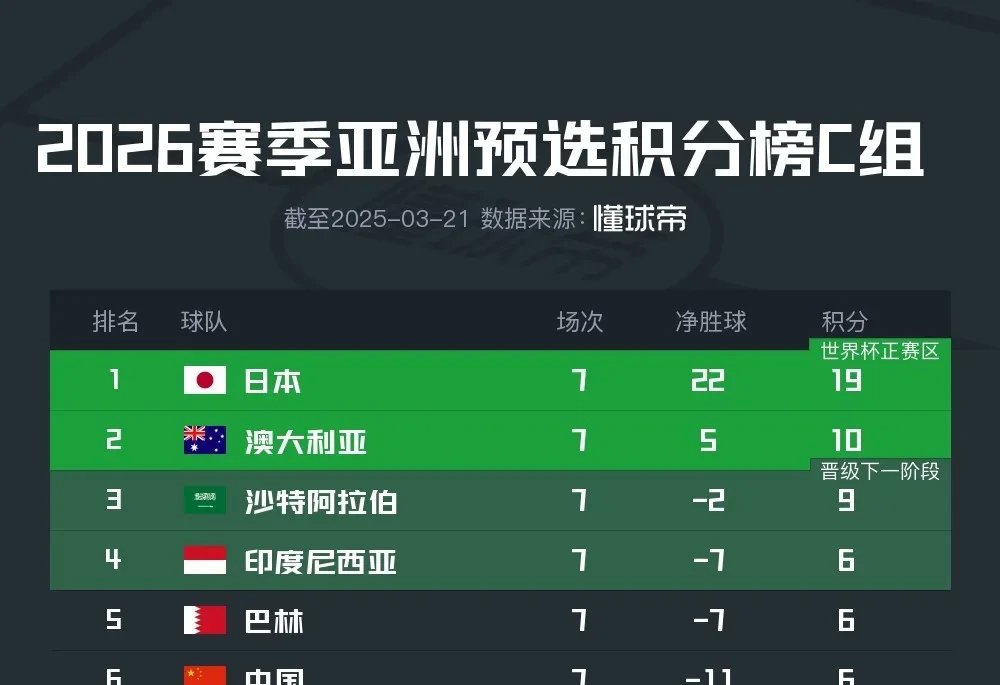 欧锦赛资格赛:胜负难分,悬念不断的简单介绍 欧锦赛资格赛:胜负难分,悬念不断的简单介绍